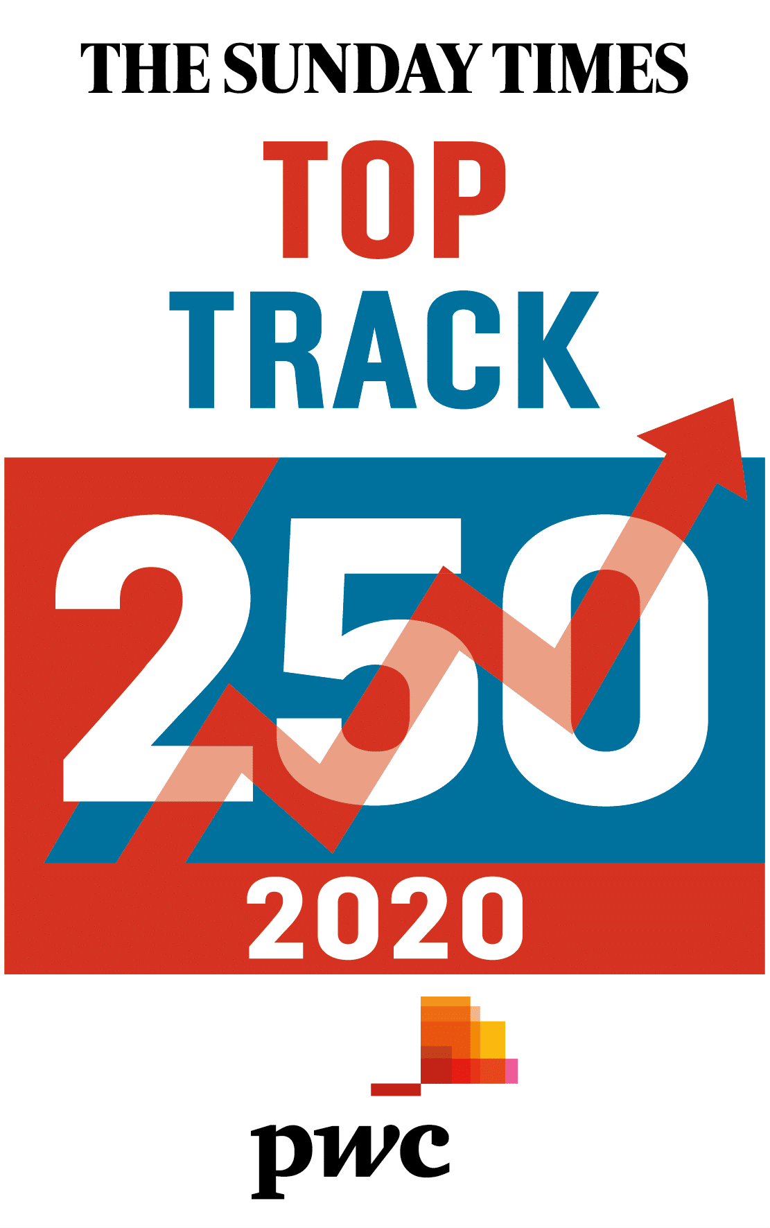top track 250